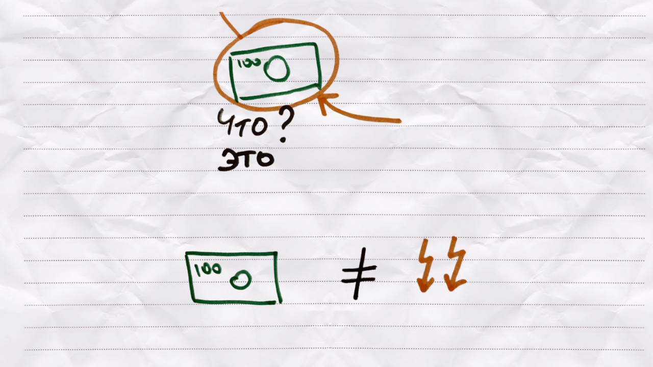 Авторский гайд, как увеличить доход и результаты, уменьшив количество дел - 2