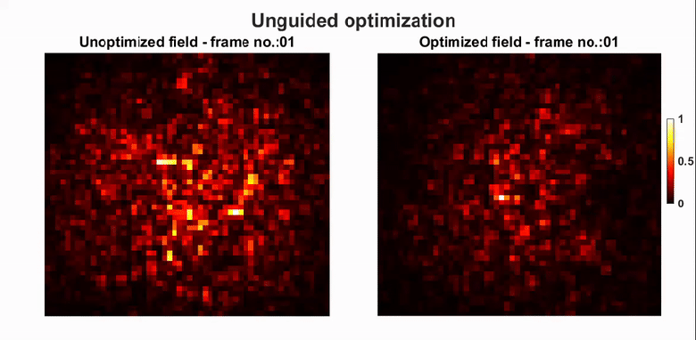 Алгоритмы на основе нейросетей научили лазерные лучи обходить турбулентные зоны в динамических средах