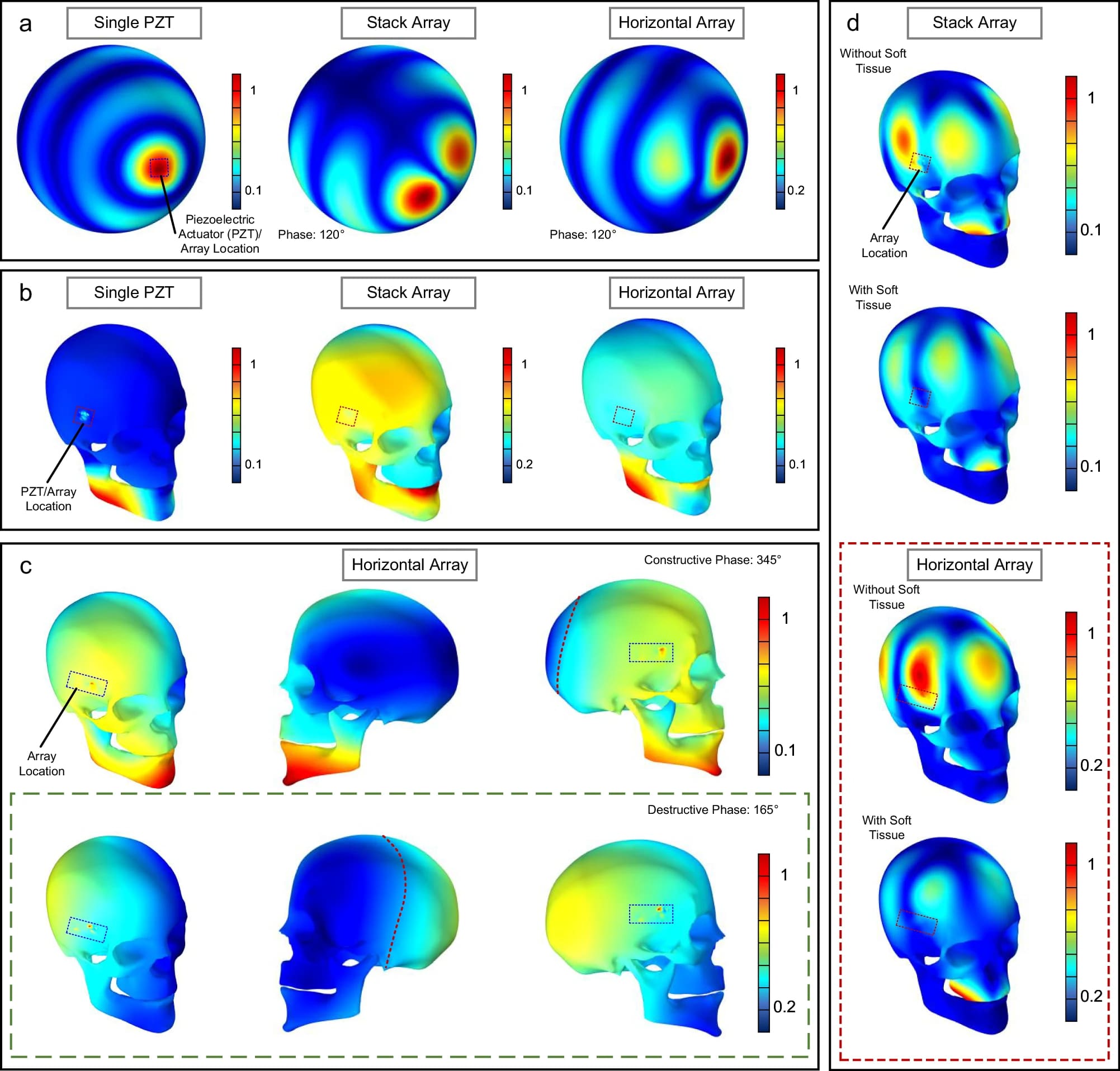 Вибрация на коже: неинвазивный гибкий слуховой аппарат - 3 Вибрация на коже: неинвазивный гибкий слуховой аппарат - 3
