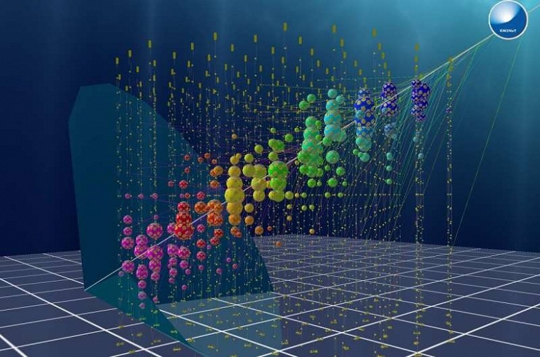 Нейтрино сохранили «ритм» осцилляций — подводный детектор KM3NeT установил новые границы для квантовых теорий - 1 Нейтрино сохранили «ритм» осцилляций — подводный детектор KM3NeT установил новые границы для квантовых теорий
