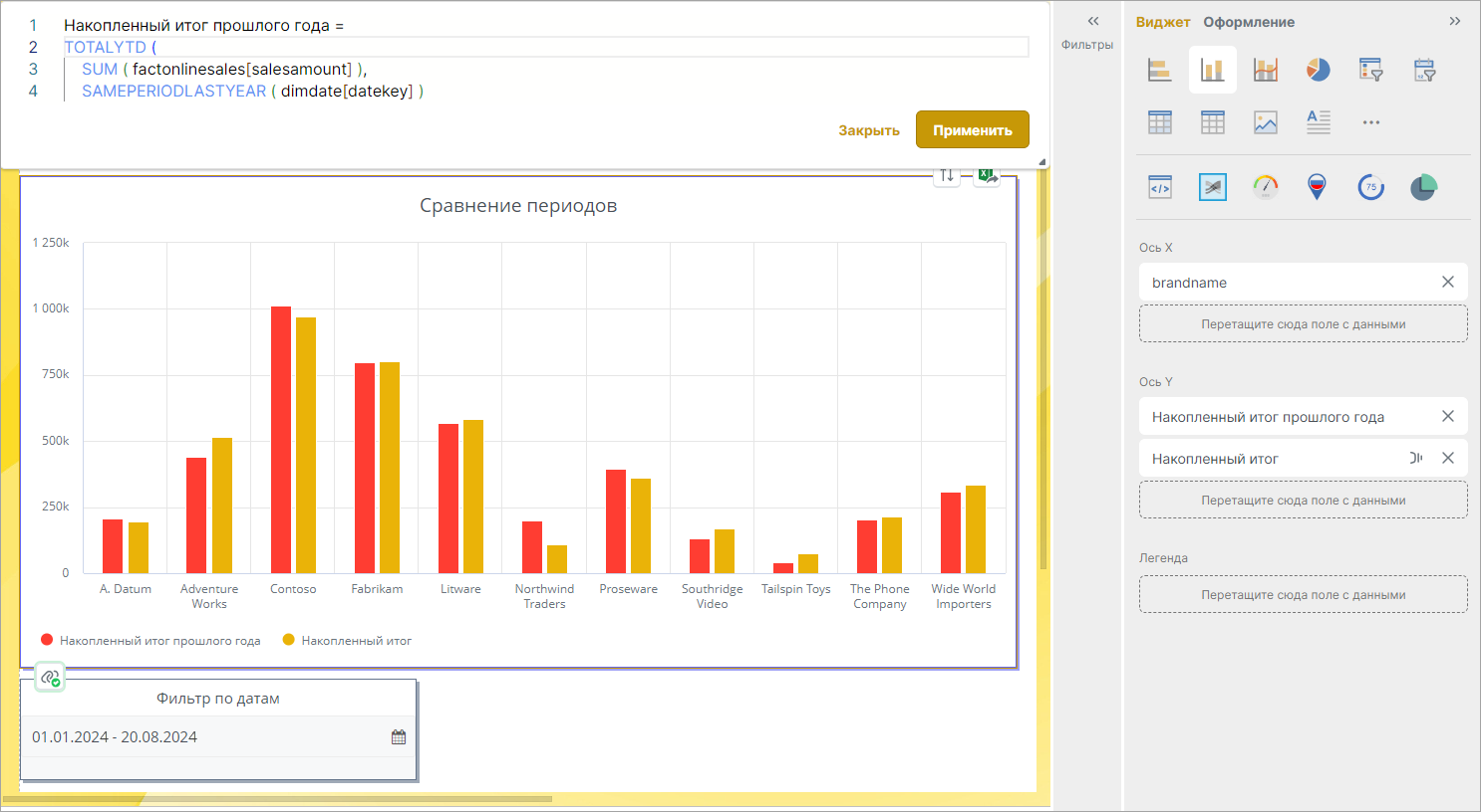 Изучаем DAX Time Intelligence с помощью ViTalk GPT - 1