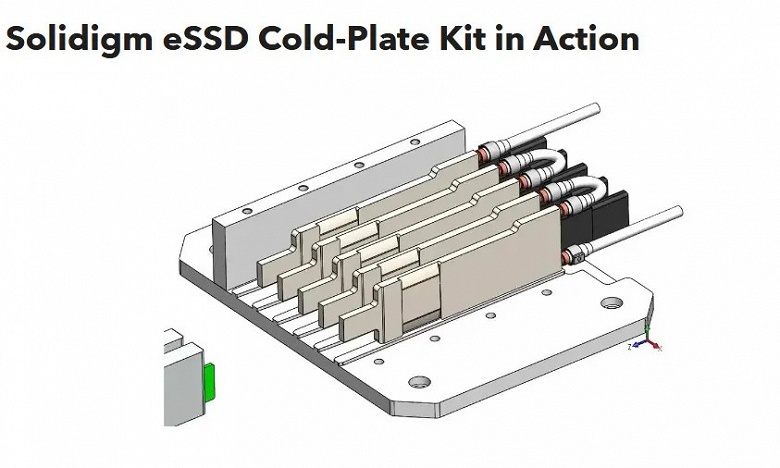 Это SSD с жидкостным охлаждением и поддержкой горячей замены. Solidigm представила D7-PS1010 E1.S eSSD для ИИ-серверов