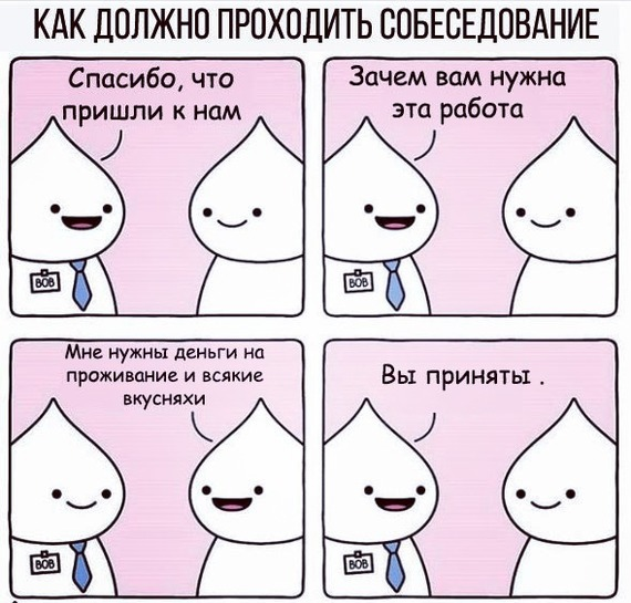 Взято отсюда