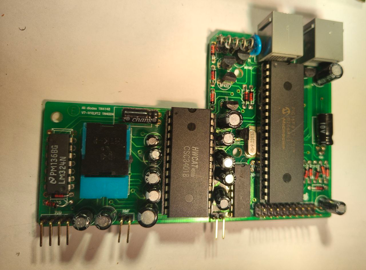 АОН "Gamma+" от "Телесистем"