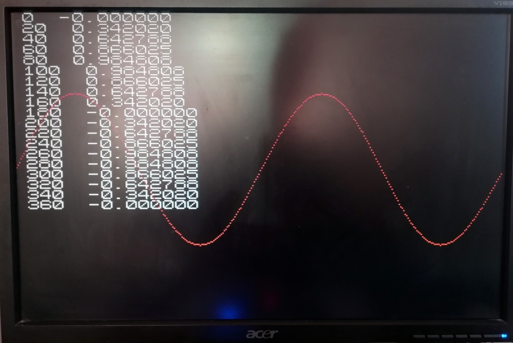 Ретросинусоида и значения синусов