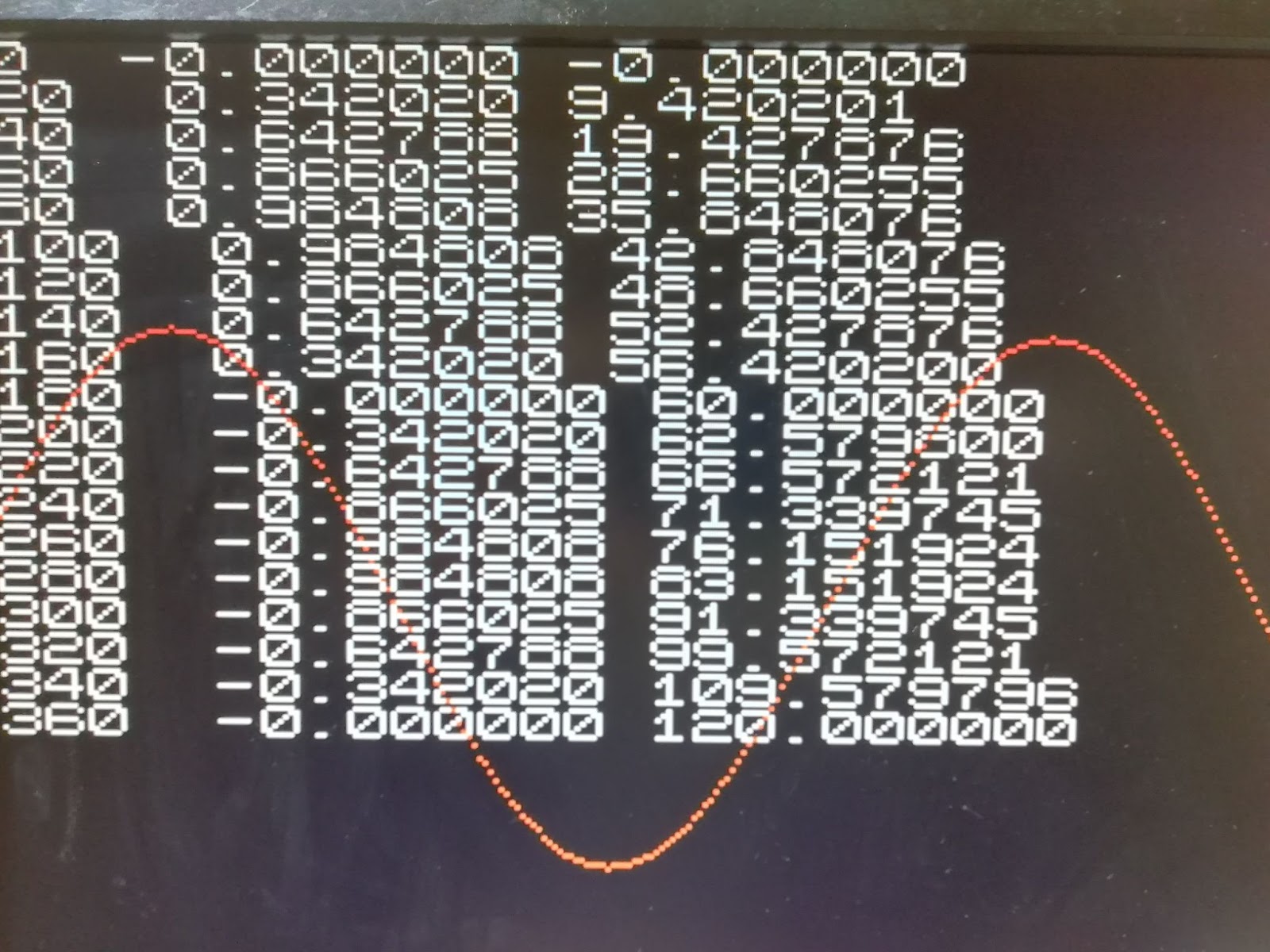 Теперь все в порядке