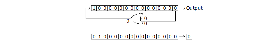 Звуки музыки Sega Mega Drive - 11