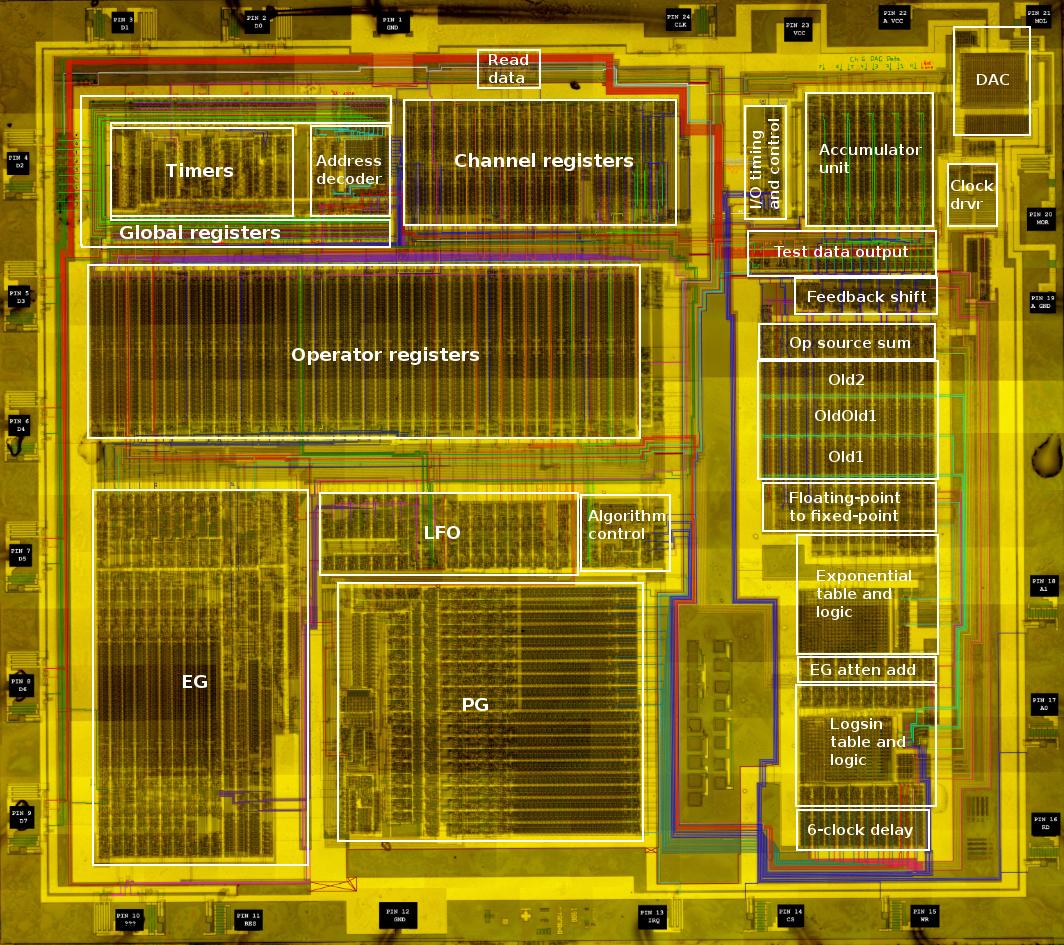 Звуки музыки Sega Mega Drive - 17