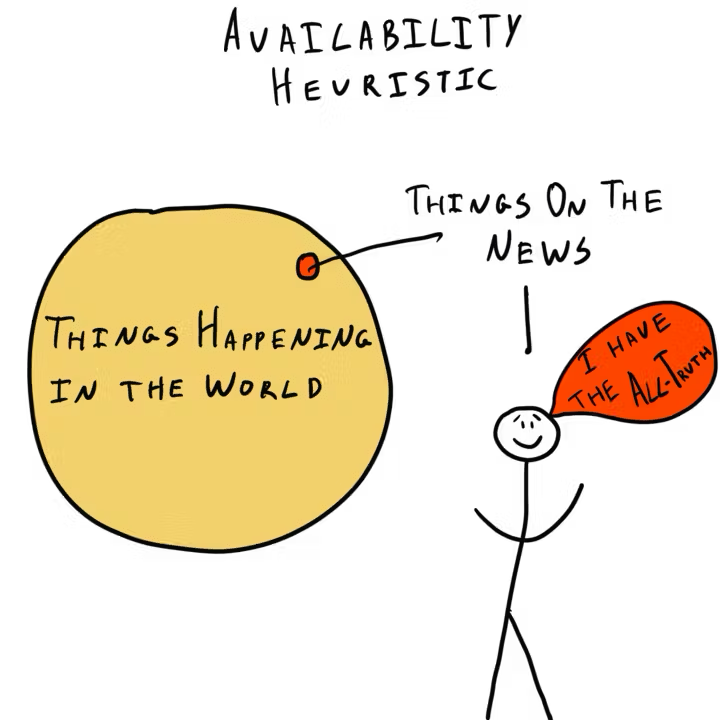 Когда отзывы обманывают: как когнитивные искажения меняют восприятие пользовательского фидбека - 3