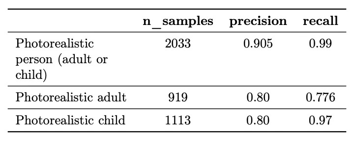 Нативная генерация изображений в GPT-4o: как получить доступ, примеры генерации и редактирования изображений - 9 Нативная генерация изображений в GPT-4o: как получить доступ, примеры генерации и редактирования изображений - 9