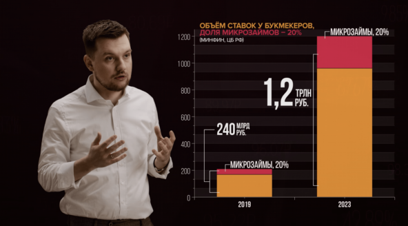 Просто о сложном: почему возникает инфляция и как её остановить