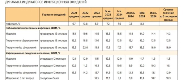 Источник: «<a href="https://api.vc.ru/v2.8/redirect?to=https%3A%2F%2Ft.me%2Fgroks%2F3605&postId=1886857" rel="nofollow noreferrer noopener" target="_blank">Грокс</a>»