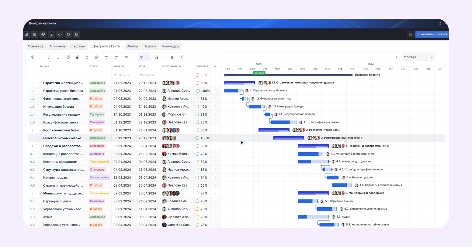 Microsoft Project теряет популярность. 14 аналогов для его замены - 14
