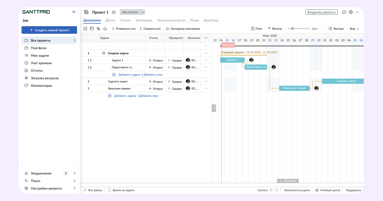 Microsoft Project теряет популярность. 14 аналогов для его замены - 6