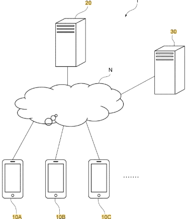 Создатели Пакмана: как Namco завоевала рынок игр, но проиграла конкурентам - 3 Создатели Пакмана: как Namco завоевала рынок игр, но проиграла конкурентам - 3