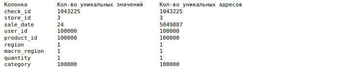 Экономия RAM с pandas.read_sql - 8 Экономия RAM с pandas.read_sql - 8