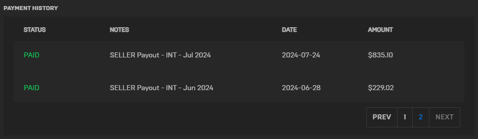 Как я заработал первый миллион за год с нуля в геймдеве, продавая ассеты на UE Marketplace - 2