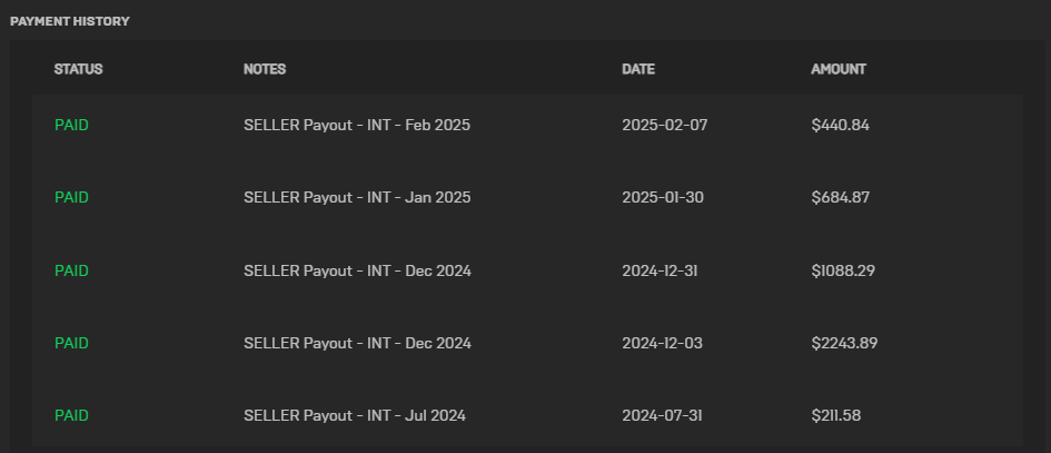Как я заработал первый миллион за год с нуля в геймдеве, продавая ассеты на UE Marketplace - 1