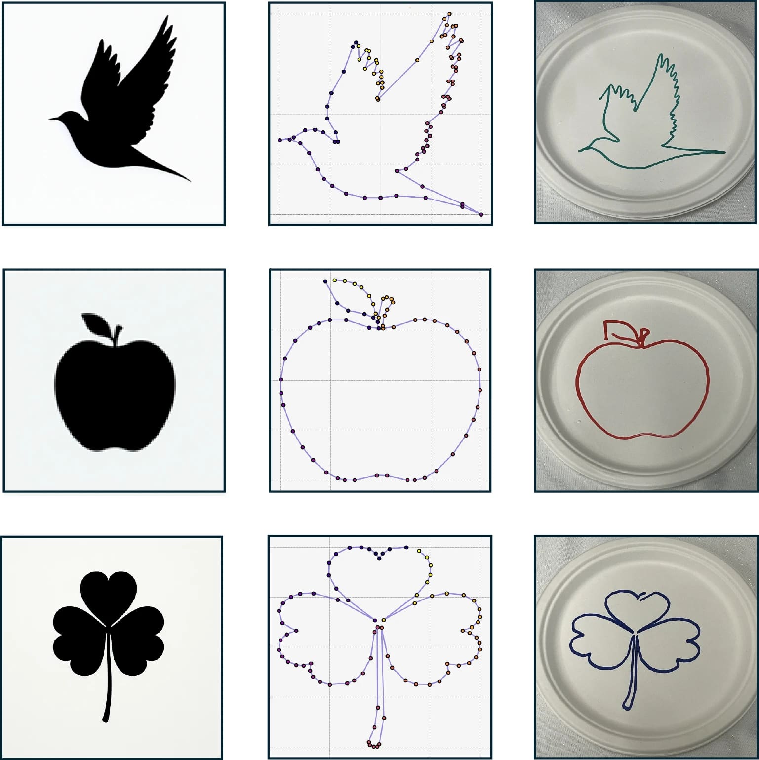 Робот-бариста: выполнение сложных задач в сложной среде - 6