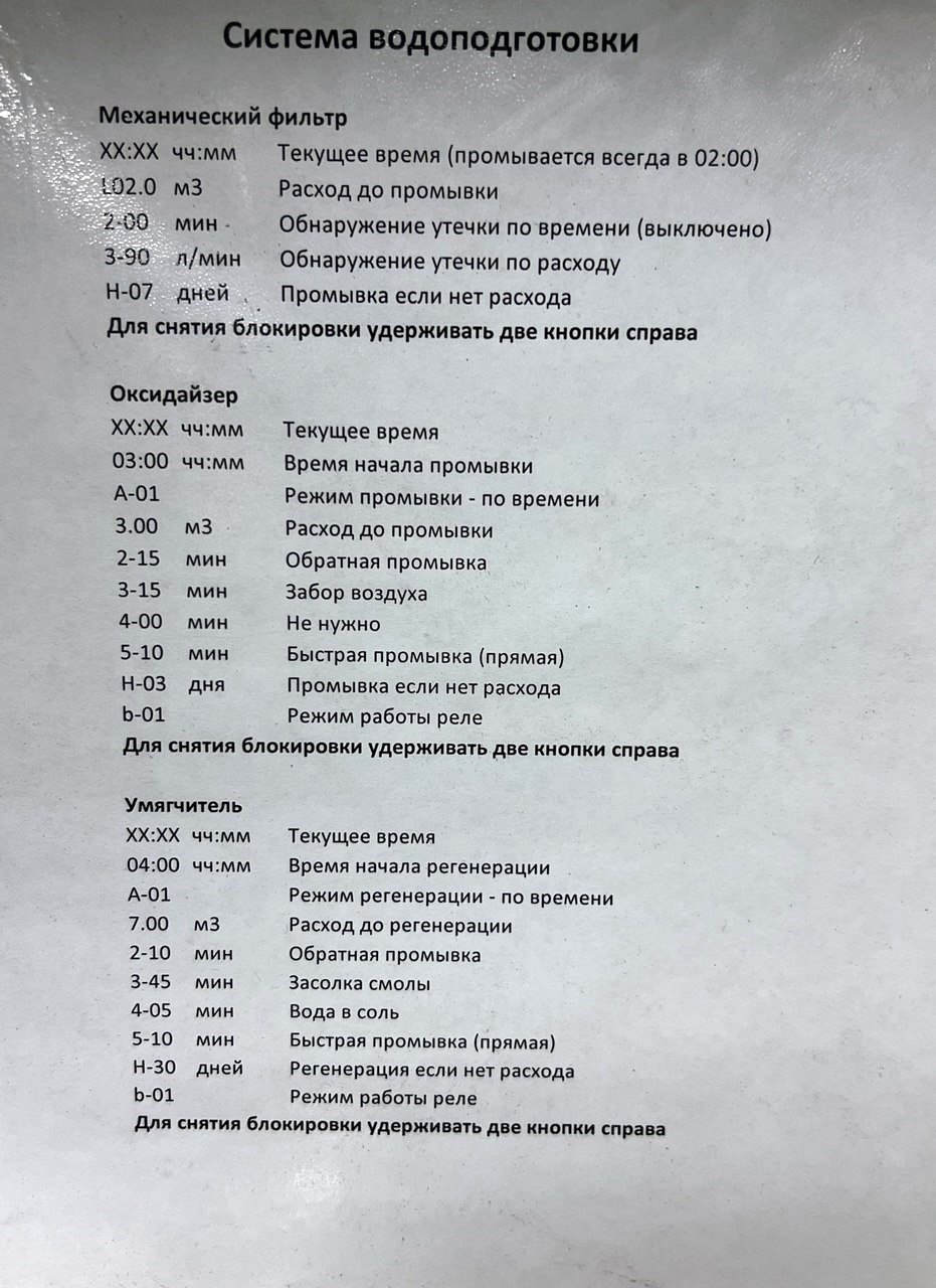 Программа этой системы.