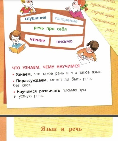 "Язык и речь" - самая первая тема, которую изучают в первом классе  