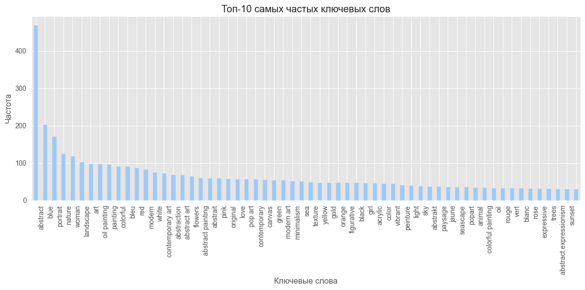 Анализ факторов аттрактивности современного изобразительного искусства - 13