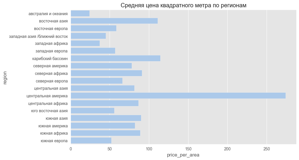 Анализ факторов аттрактивности современного изобразительного искусства - 7