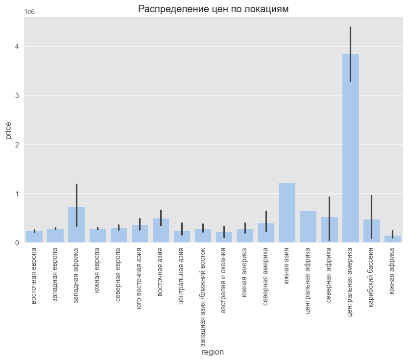 Анализ факторов аттрактивности современного изобразительного искусства - 1