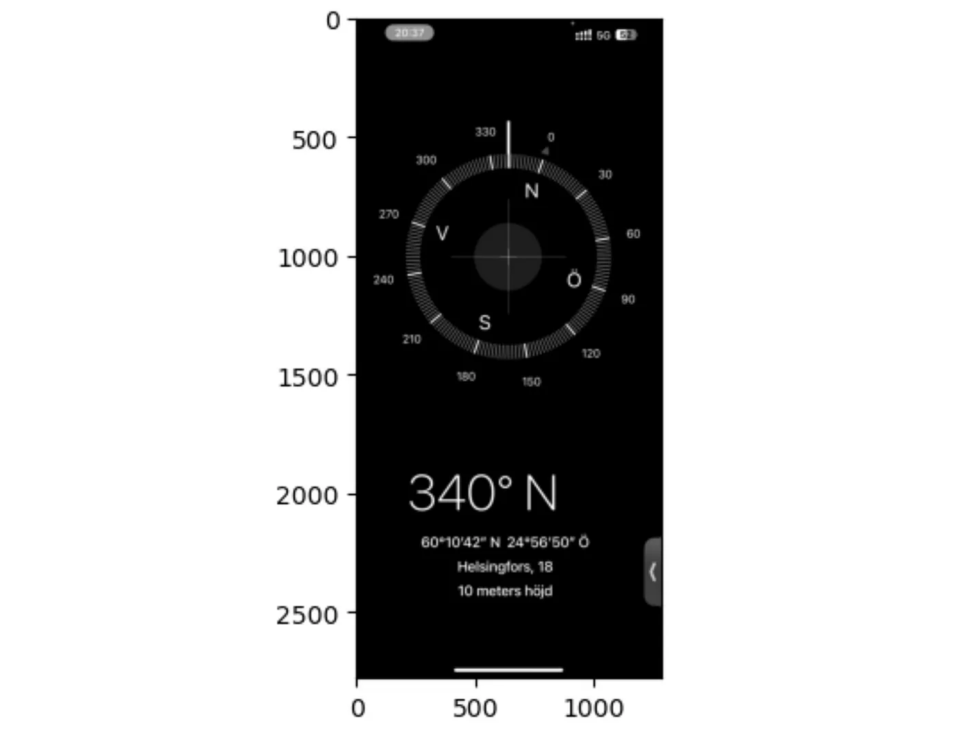 Черно-белая обработка