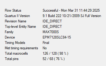 Отчёт о занятых ресурсах.