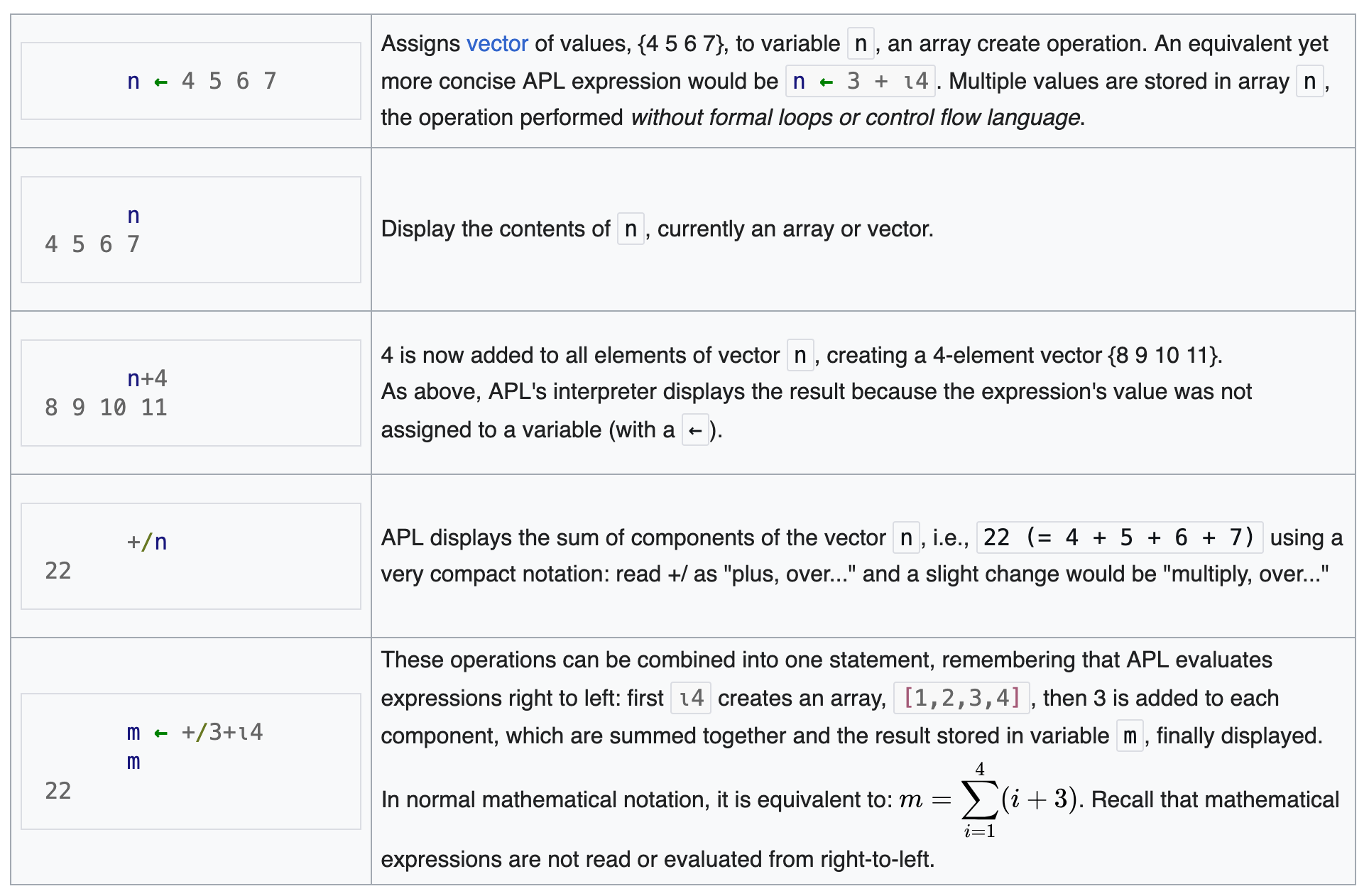 Пример на языке APL