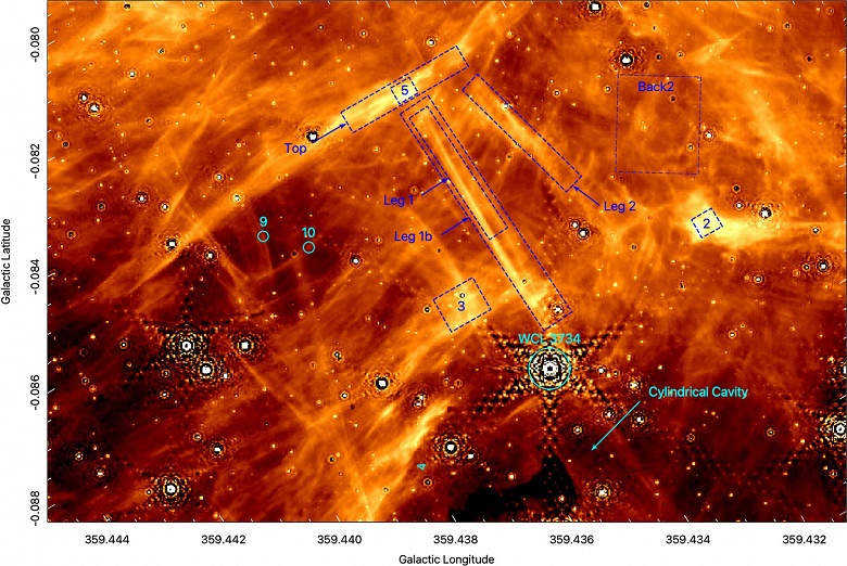 Магнитные поля как барьеры: &laquo;Джеймс Уэбб&raquo; объяснил загадку звездообразования в сердце галактики