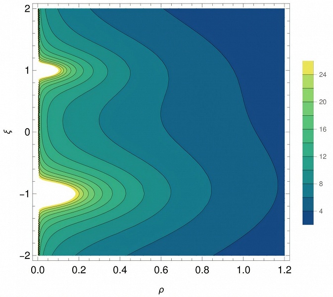 Миллиарды пикселей вместо размытого пятна: учёные впервые &laquo;увидели&raquo; внутренность чёрной дыры