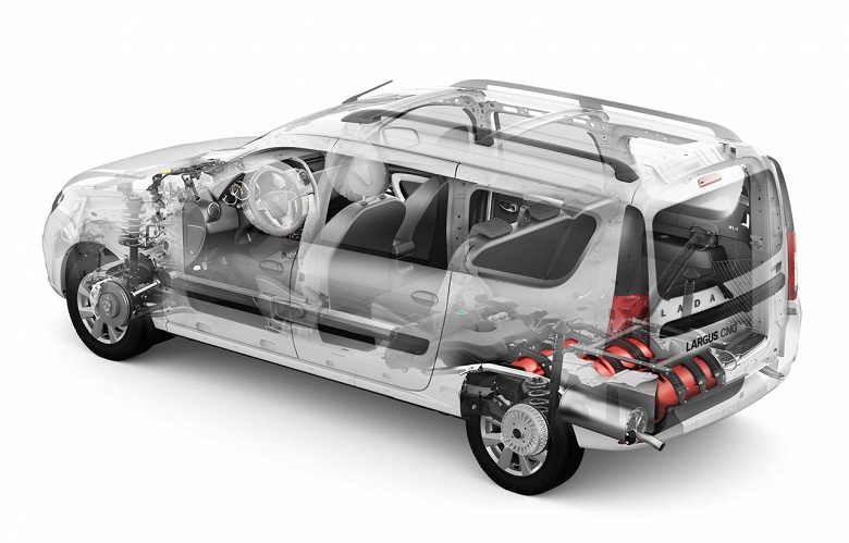 Стартовали продажи самой экономичной и практичной &laquo;Лады&raquo; : 1,52 млн рублей и запас хода 1000 км на одной заправке