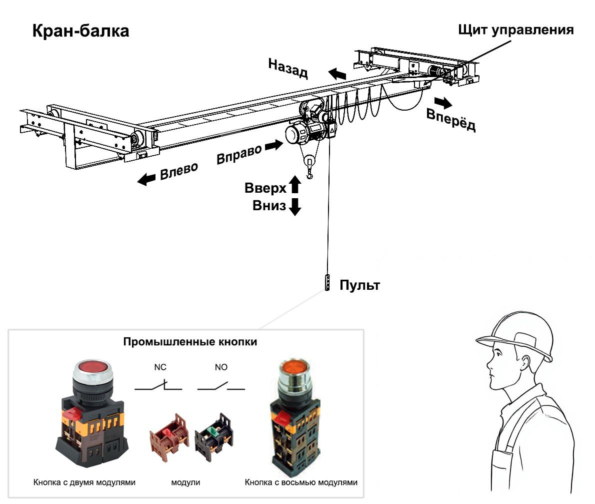 Электроника в вопросах и ответах 2 - 7 Электроника в вопросах и ответах 2 - 7