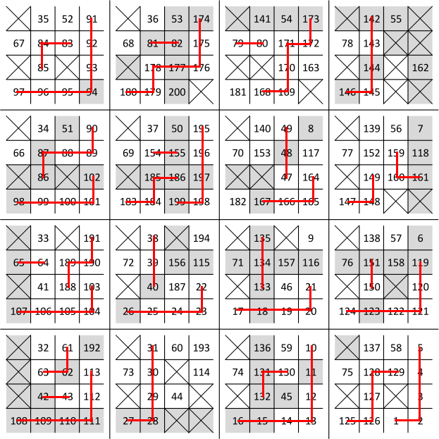 Логическая головоломка из университетского квеста - 4