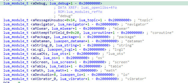 Список LUA модулей Redmi Watch 4