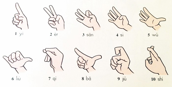 Практика китайского, суши мечты, косплей и пекинское бикини: как прошла наша первая поездка в Китай - 2
