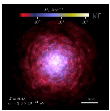 Тёмная материя теряет невидимость: учёные впервые измерили минимальную массу её частиц