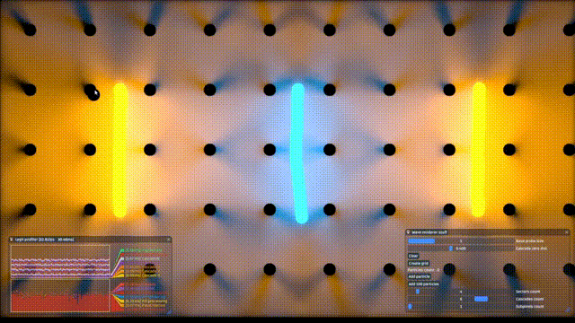 Radiance Cascades в двумерном пространстве Radiance Cascades в двумерном пространстве