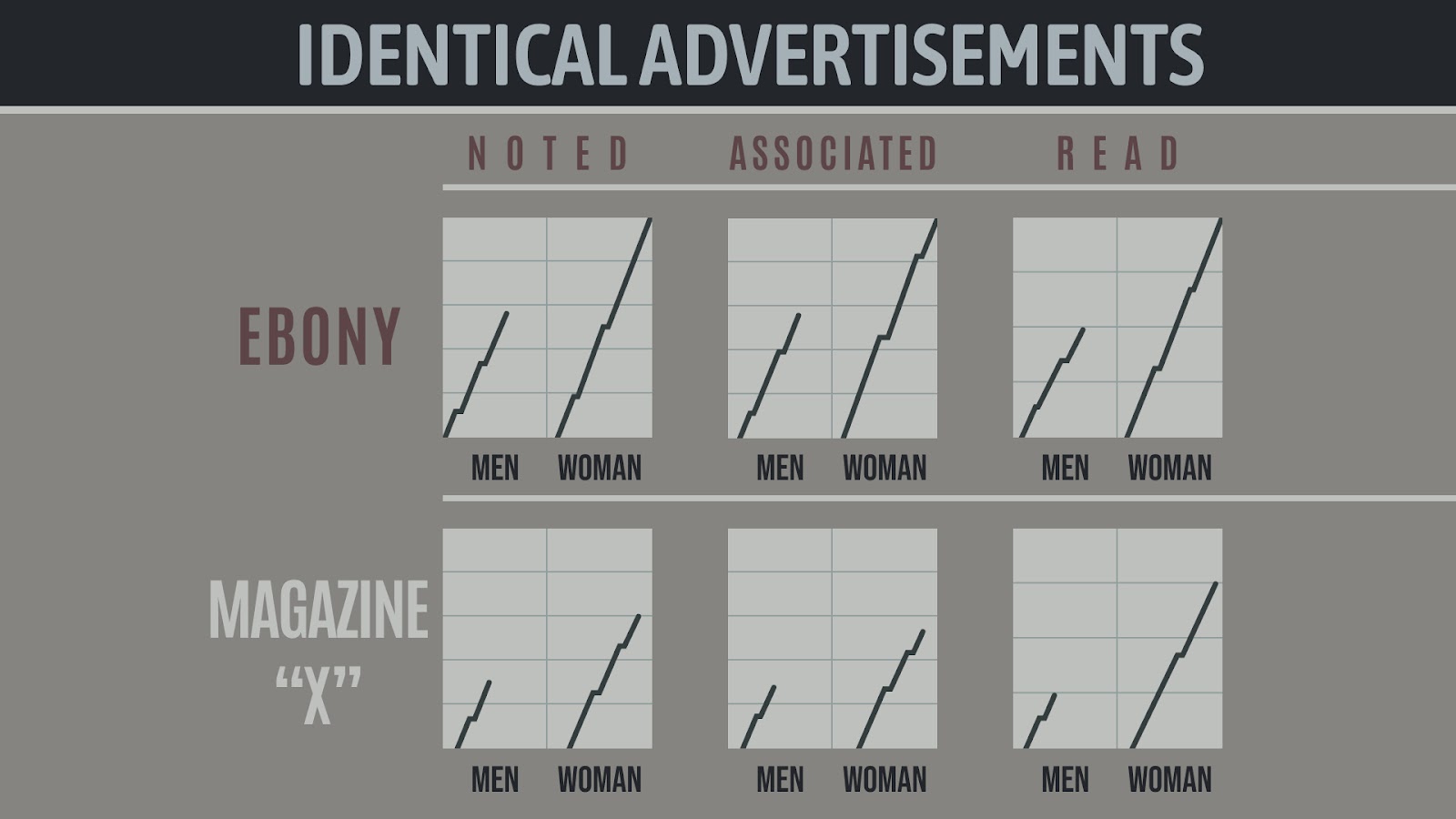 Как продать афроамериканцу? - 14