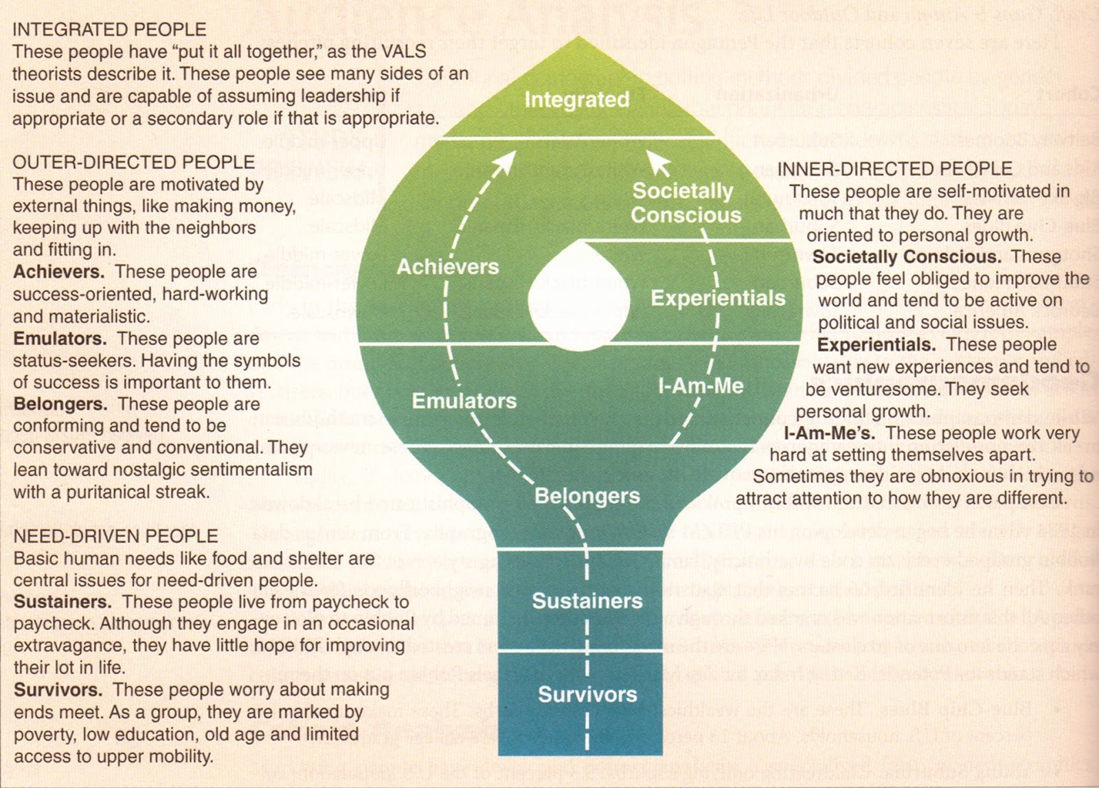 Как продать афроамериканцу? - 4