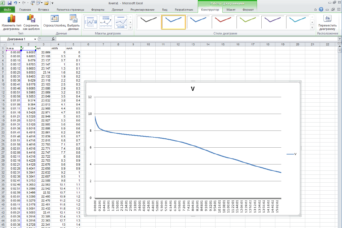 Народный измеритель ёмкости батареек и аккумуляторов BatteryTest v2.0 - 7