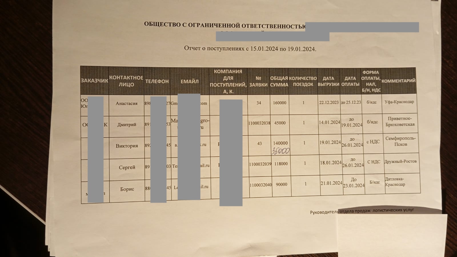 Пример накладной 