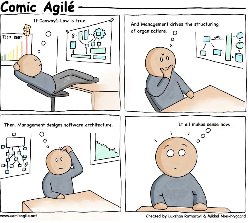 13 законов разработки ПО - 5