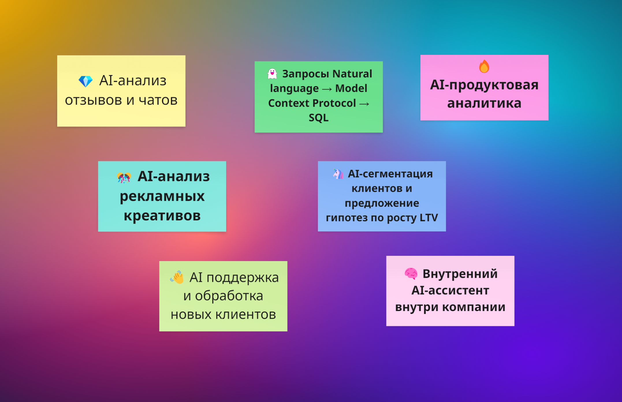 7 AI кейсов для бизнеса, которые я бы точно попробовал интегрировать (будь у меня бизнес) - 1 7 AI кейсов для бизнеса, которые я бы точно попробовал интегрировать (будь у меня бизнес) - 1