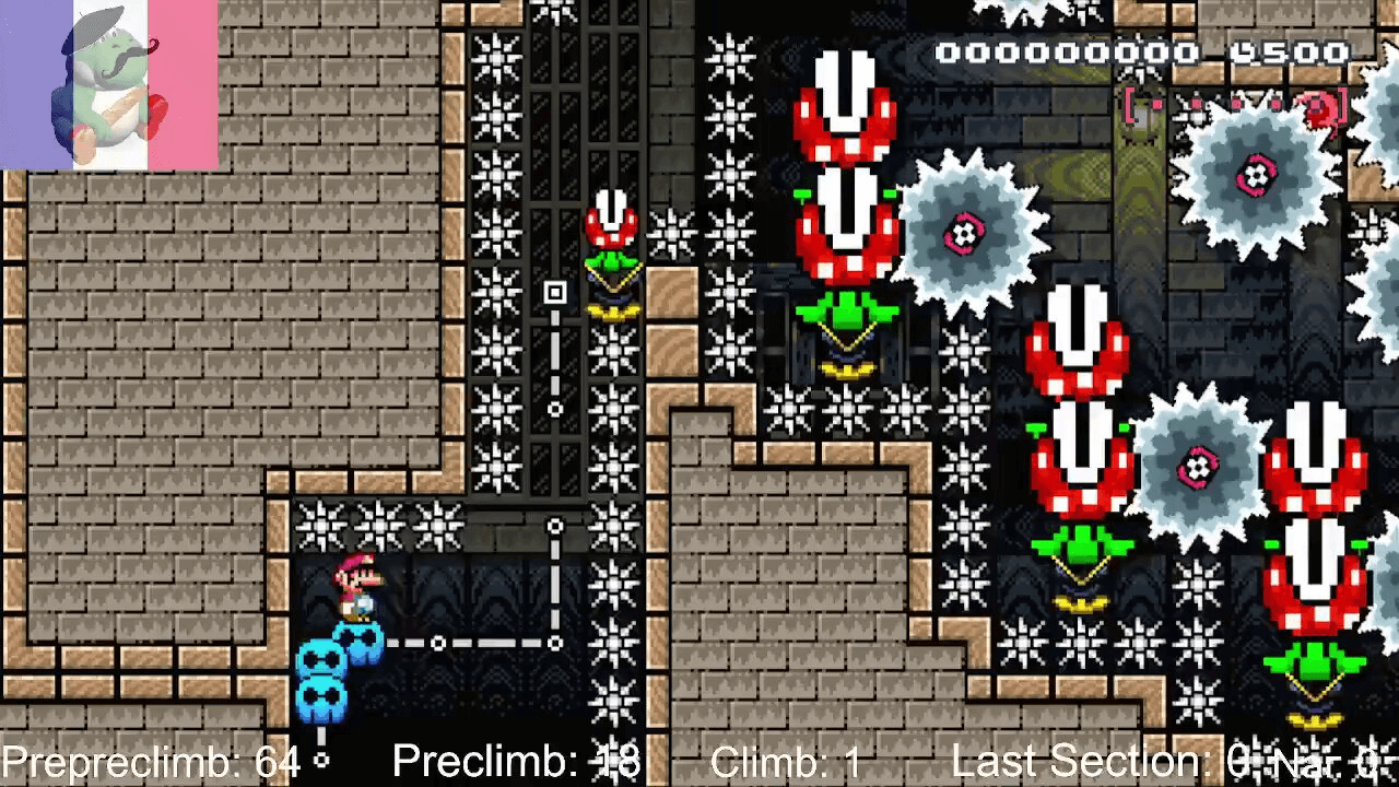 Геймеры и сообщества, повлиявшие на геймдев - 10