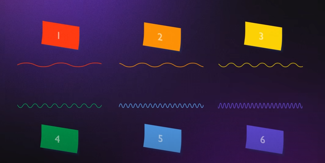 Математик получает 3 миллиона долларов за решение одной из сложнейших задач современной математики - 6 Математик получает 3 миллиона долларов за решение одной из сложнейших задач современной математики - 6