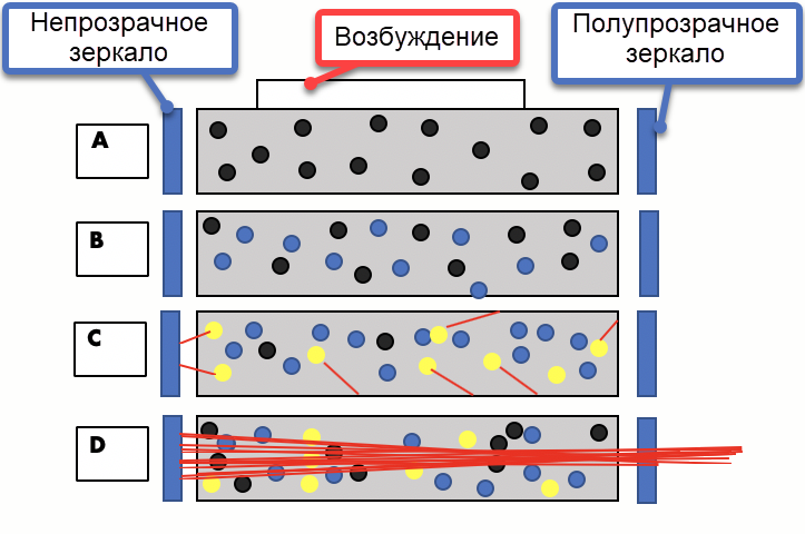 Изображение выглядит как снимок экрана, текст, линия, диаграмма  Контент, сгенерированный ИИ, может содержать ошибки.