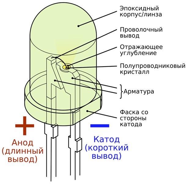 Изображение выглядит как текст, рисунок, диаграмма, мультфильм  Контент, сгенерированный ИИ, может содержать ошибки.